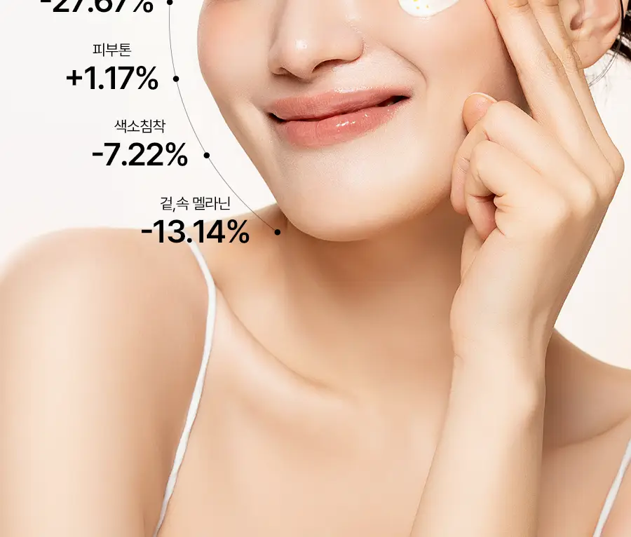 [광노화선] 달바 비타 안티에이징 선크림 50ml 상세페이지 35